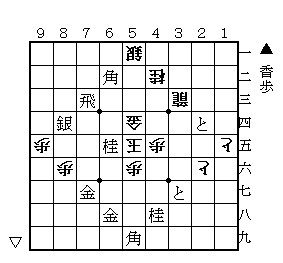 ���R�l�̐}