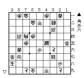 �O��ɓ��@�ō�u�������o�v��75��225��l